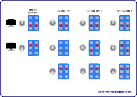 dpdt guitar switch wiring diagram 